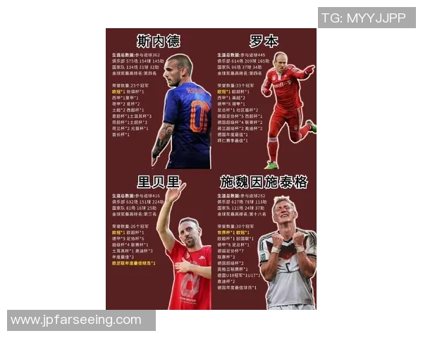 全球最软足球球星前十名盘点 他们的球技与控球艺术令人惊叹