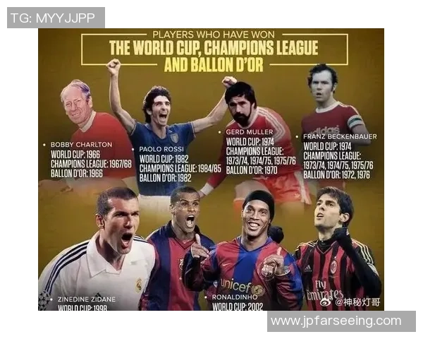 全球足坛50大球星排名揭晓 他们的历史地位与影响力不可忽视