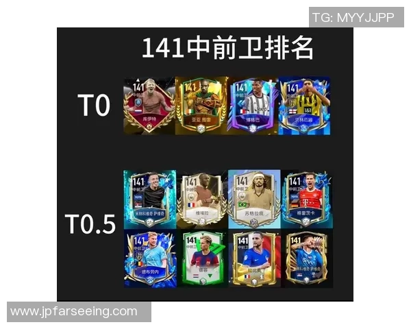 全球足球之最谁是最强球员排名揭秘与未来超级球星展望