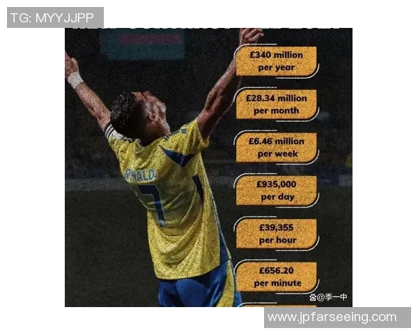 沙特足球球星前十名榜单盘点 谁将成为未来的传奇人物