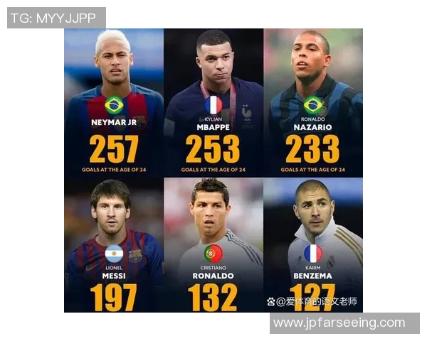 球星闪耀赛场解析：梅西、C罗、内马尔等足球巨星的巅峰之路与传奇人生